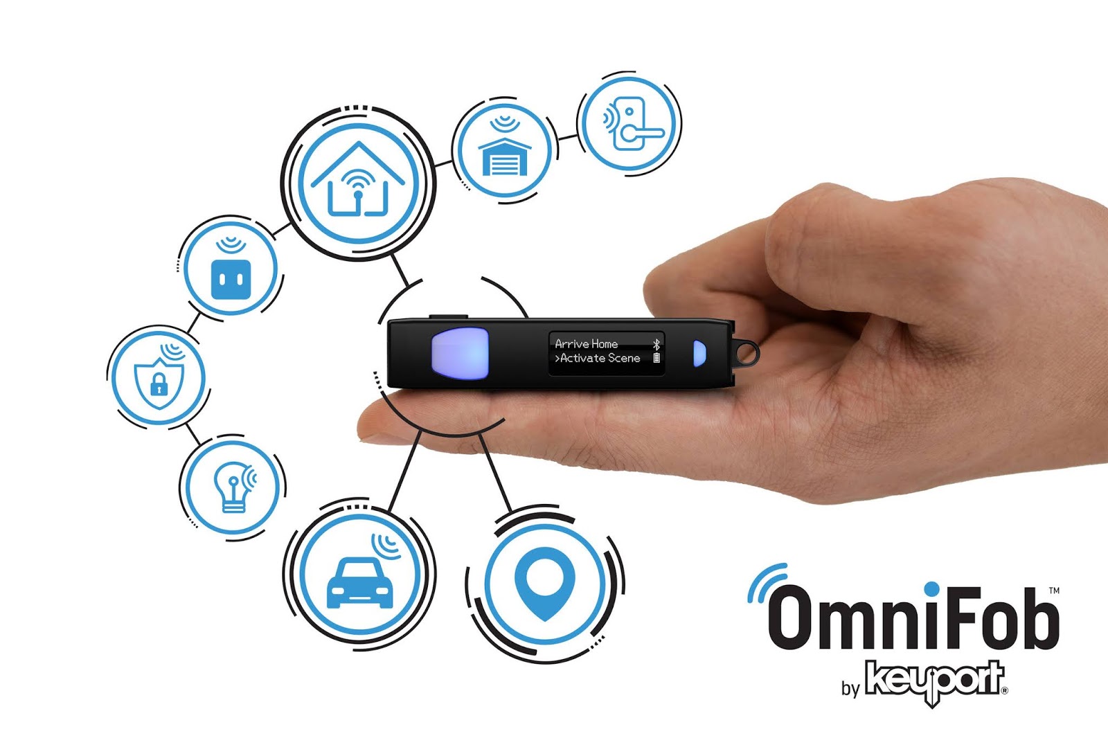 Keyport Launches OmniFob, the World's First AllInOne Smart Fob Tech