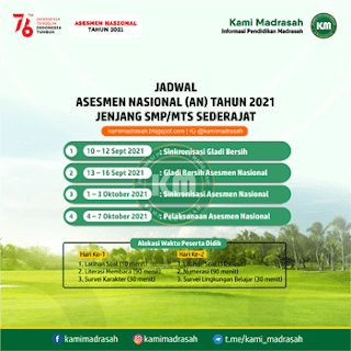 MAK telah dijadwalkan akan dilaksanakan pada bulan Agustus s Jadwal Asesmen Nasional (AN/AKM) Tahun 2021