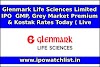 Glenmark Life Sciences Limited IPO GMP, Grey Market Premium & Kostak Rates Today ( Live Data )