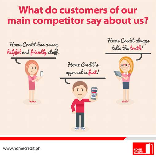 7 out of 10 customers highly Home Credit Philippines
