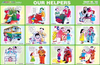 Our Helpers chart contains images of various daily life helpers
