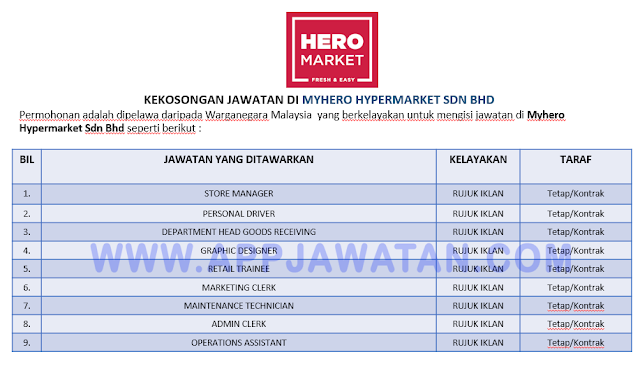 Myhero Hypermarket Sdn Bhd