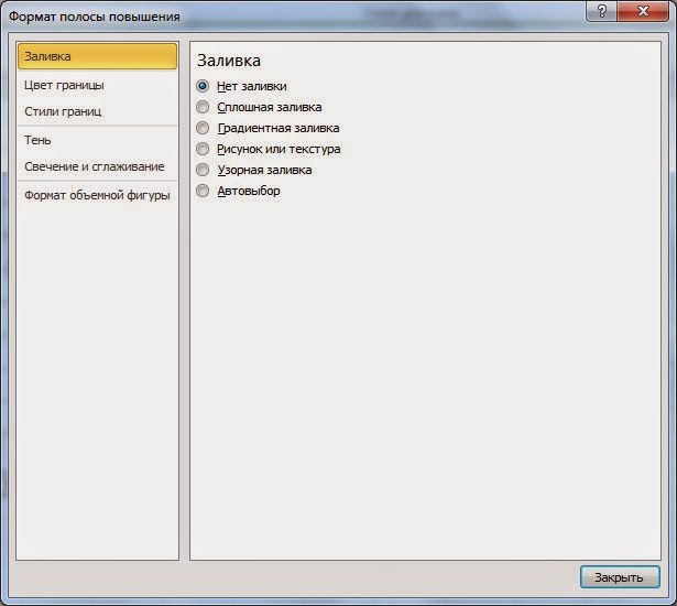 Как строить boxplot в excel