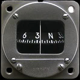 Aircraft Flight instruments | Six Basic Flight Instruments