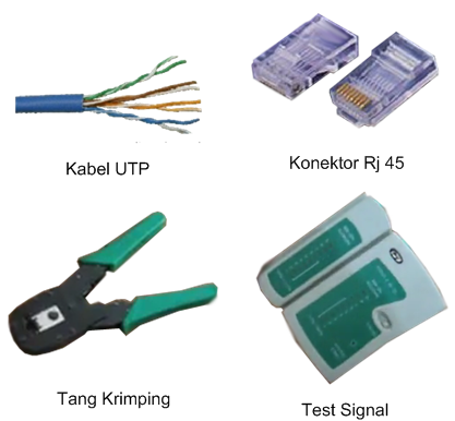 Cara Membuat Kabel UTP RJ45 ( Straight &amp; Cross ) ~ GADO-GADO�S