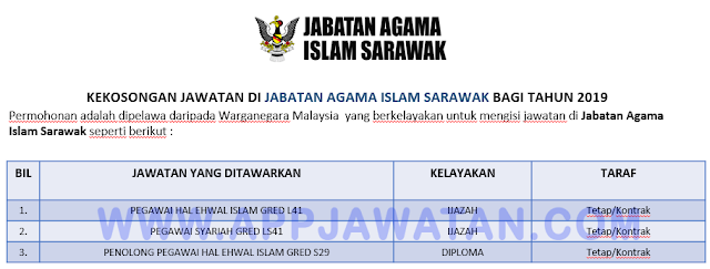 Jabatan Agama Islam Sarawak