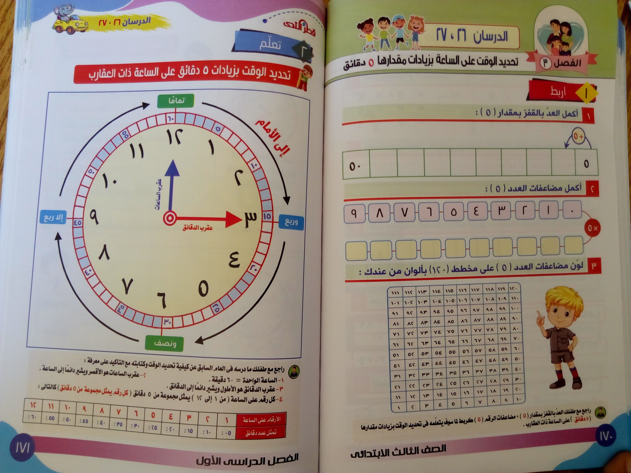 رياضيات صف ثالث ابتدائي الفصل الاول