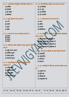 science mcq