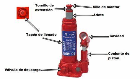 TEGNOLOGÍA 2020