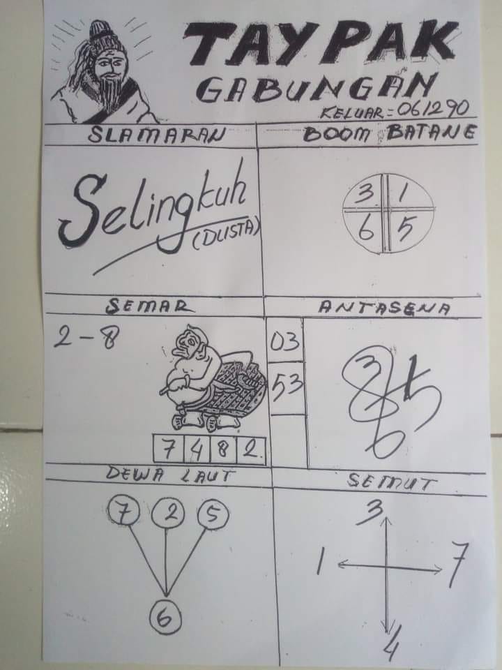 Prediksi Syair Hk 14 September 2020 Keluaran Hk Hari Ini Jakarta4d