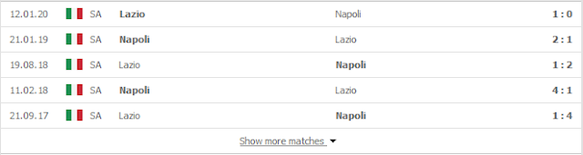 {12BET} Tip Napoli vs Lazio, 2h45 ngày 22/1 - Cup QG Italia Napoli2