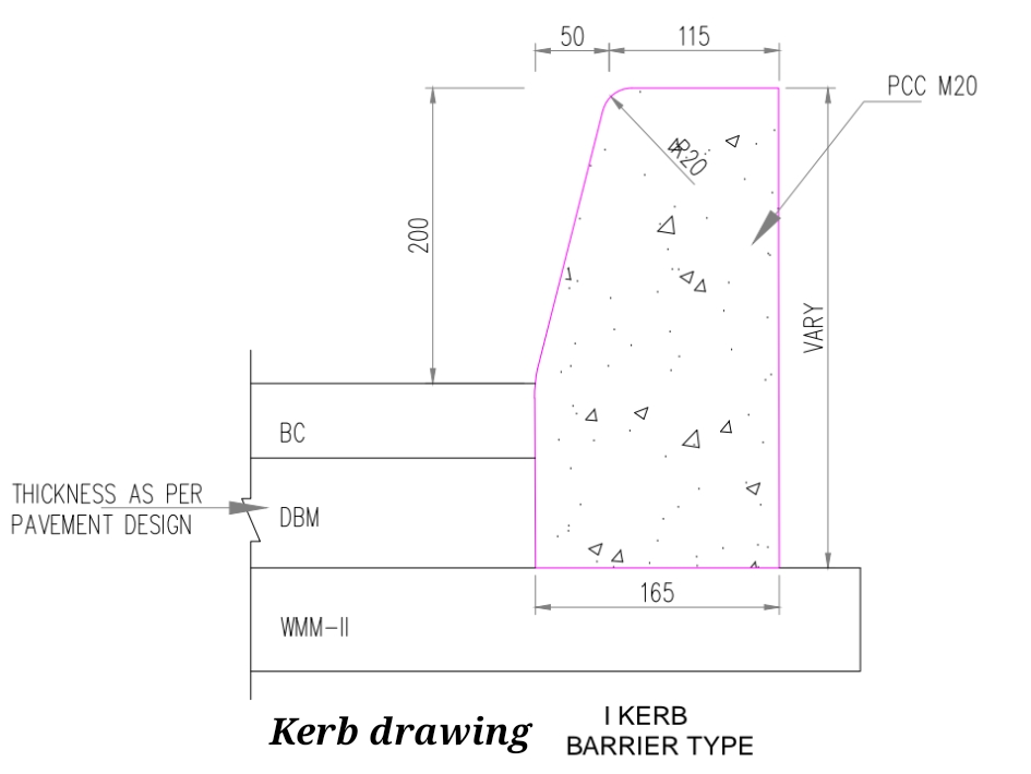 CEMENT CONCRETE KERB AND KERB WITH CHANNEL