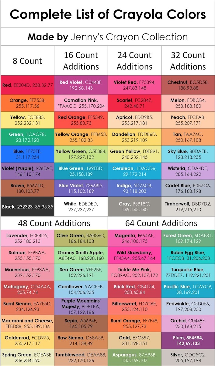 Swatch ALL the Crayola Crayons in Color Order! 120 Count Box Swatch Chart 