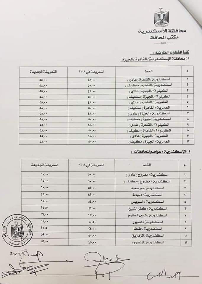 ننشر التعريفه الجديده للمواصلات داخل وبين المدن المصرية بعد زياده اسعار الوقود بجميع المحافظات FB_IMG_1562335861152