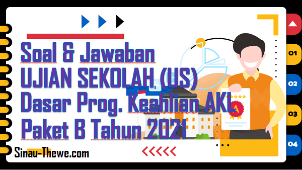 Soal Jawaban Ujian Sekolah Dasar Program Keahlian Akl Tahun 2021 Paket B Sinau Thewe Com