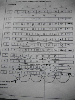 Kisi Kisi Psikotes Pt Smt Sumitronics Kisi Psikotes