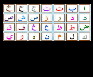 Learn Arabic Courses