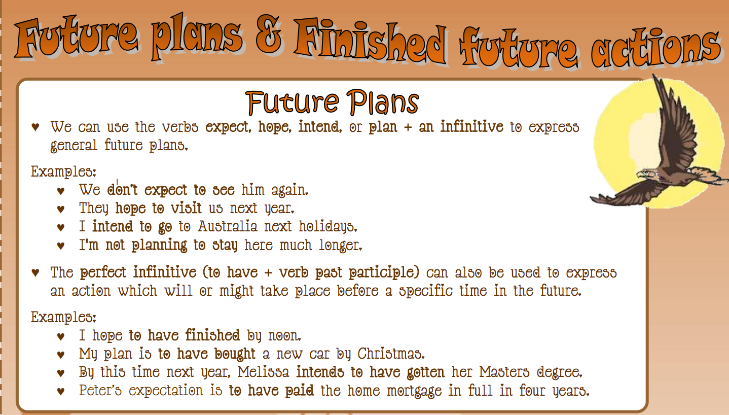 Me future plans. Future Plans. Plans for the Future. Проект по английскому языку 9 класс кузовлев my Plans for the Future. Plans about Future.