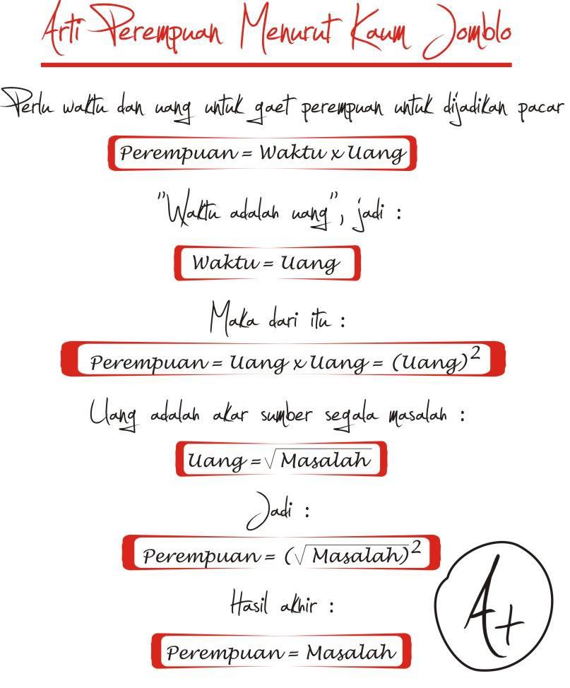 Art of My Life Arti Perempuan Menurut Kaum Jomblo Art of My Life Arti Perempuan Menurut Kaum Jomblo