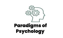 Perspectives and Paradigms of Psychology Important Solved MCQs