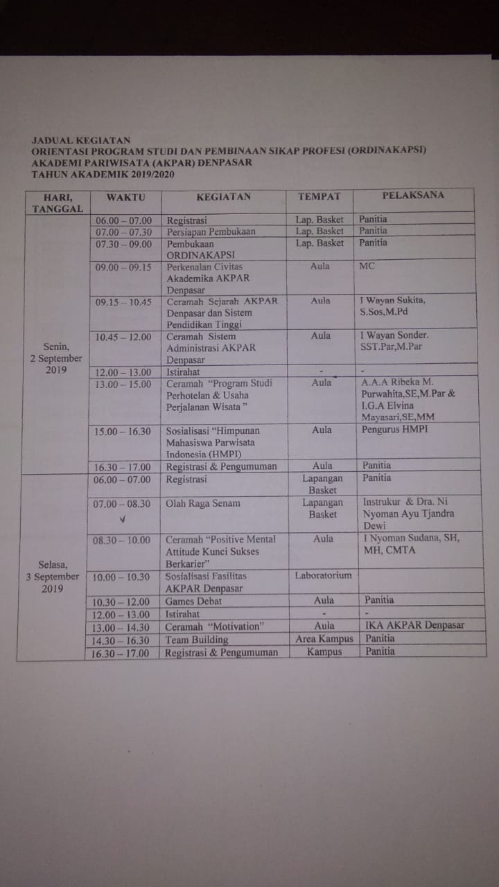 Contoh Laporan Study Tour Ke Bali 2019 Kumpulan Contoh