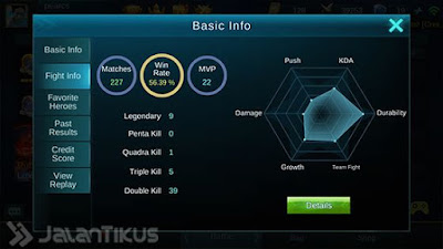 Mobile Legends Lebih Baik di Banding Vainglory Mobile Legends Lebih Baik di Banding Vainglory