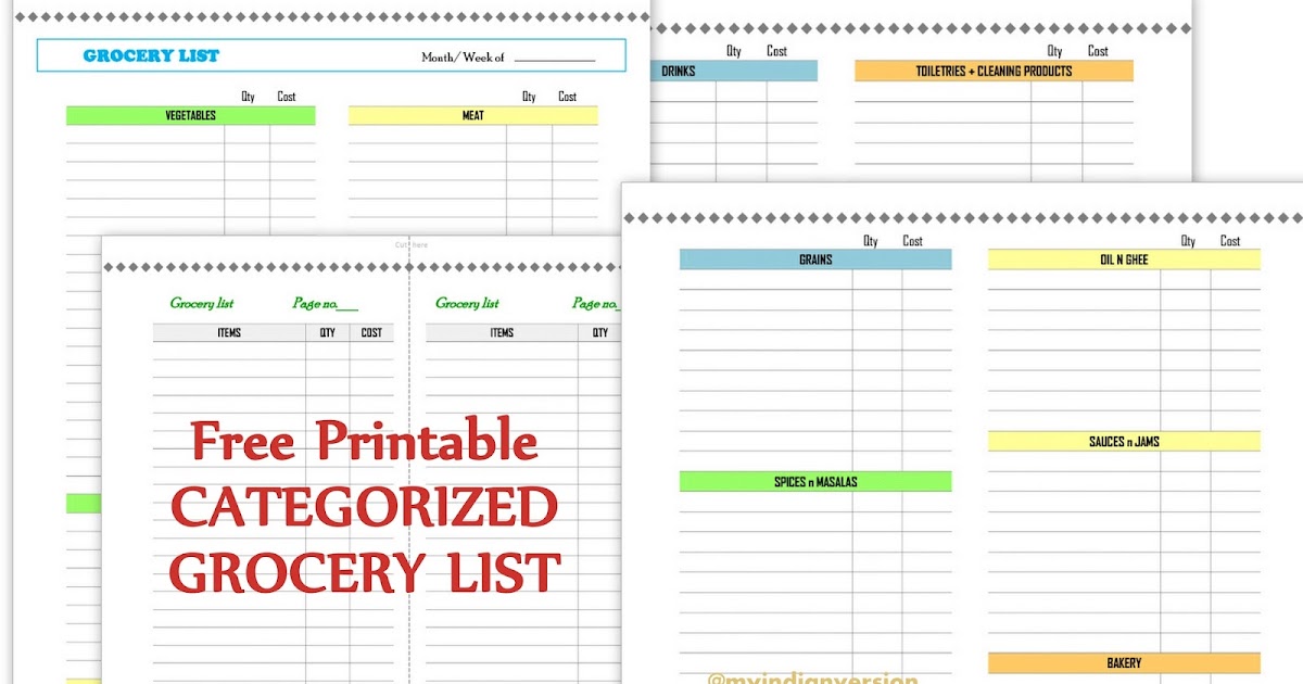 My Indian Version Monthly Grocery List Vrogue