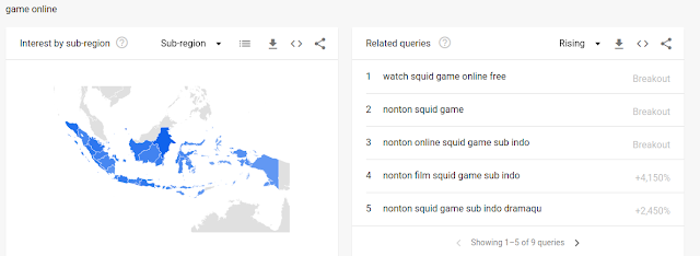 game online paling di cari trend game online paling di cari , cekmad, cekmad.com