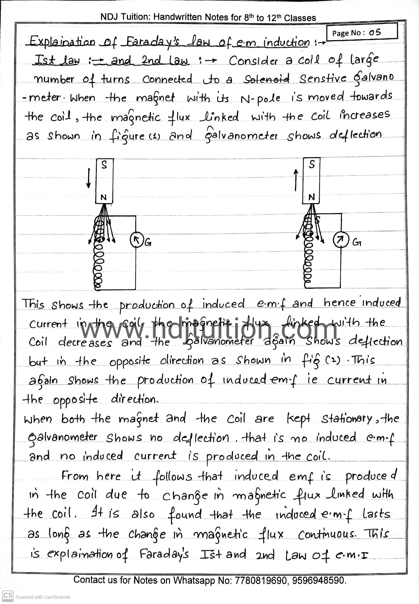 Induction Handwritten Notes for 12th Physics