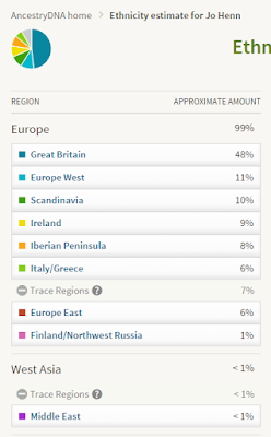Jo Henn AncestryDNA results (picture copyrights to Ancestry DNA) Climbing My Family Tree: Jo Henn AncestryDNA results (picture copyrights to Ancestry DNA)