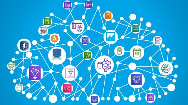 AWS Data Architect Bootcamp - 43 Services 500 FAQs 20+ Tools Development