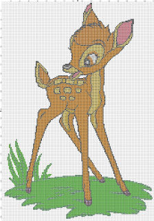 esquema de Bambi