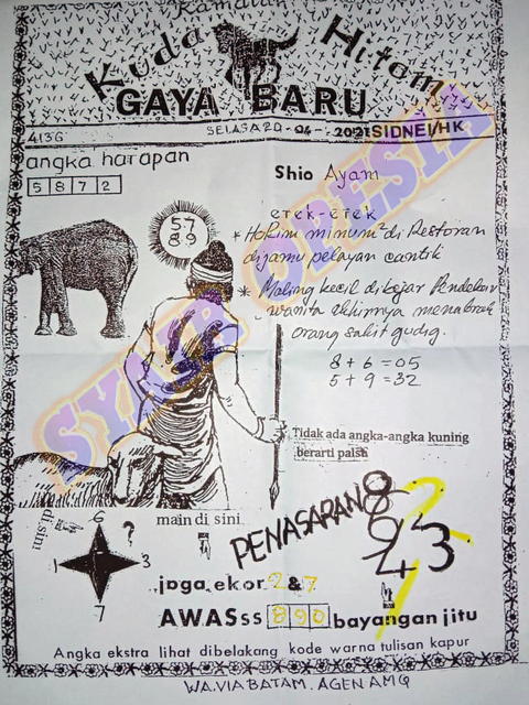 PREDIKSI togel sydney