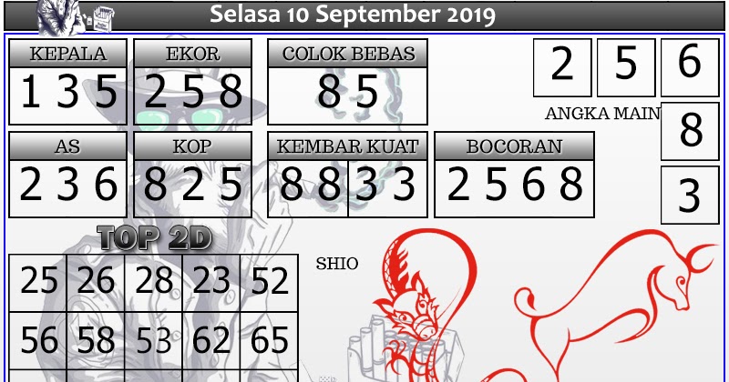 Info Prediksi Togel Prediksi Togel Hongkong 10 September 2019
