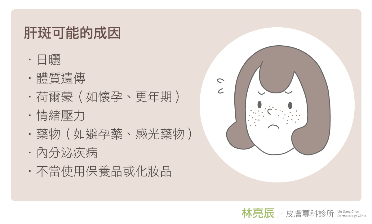 PicoSure755皮秒雷射蜂巢式聚焦陣列透鏡蜂巢透鏡皮秒雷射蜂巢皮秒雷射雀斑曬斑除斑痘疤毛孔細紋問答qa755蜂巢皮秒雷射二代皮秒超皮秒新一代皮秒雷射新竹皮秒雷射推薦醫師皮膚科醫師痘疤凹疤飛梭雷射皮秒雷射價格價錢術後保養副作用除斑凹洞淨膚雷射