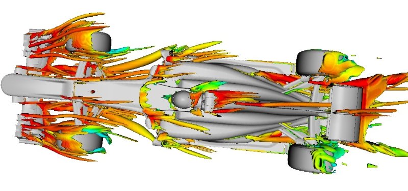 Reblog - Willem Toet - What parts of a Formula 1 car generate the main