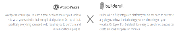 BuilderAll Internet Marketing Platform - BuilderAll Review Demo