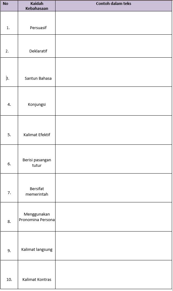 Materi Analisis Isi Dan Bahasa Teks Negosiasi Mapel Bahasa Indonesia Kelas 10 Sma Ma Bospedia