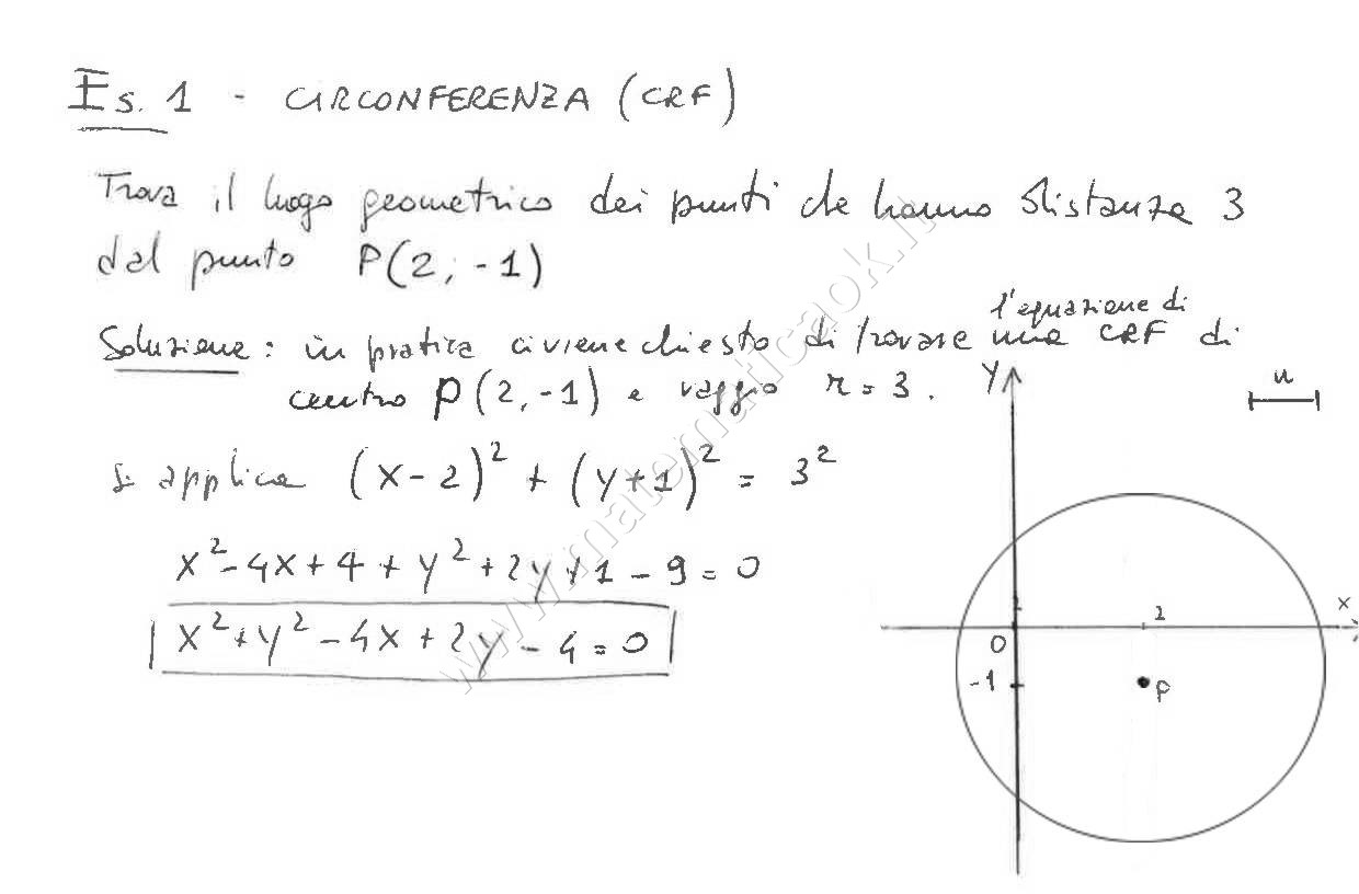 Esercizi Svolti Di Matematica: Geometria Analitica - Libro Con Problemi E Soluzioni - Foto 7
