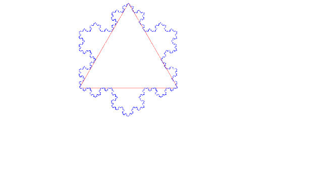 Koch Curve