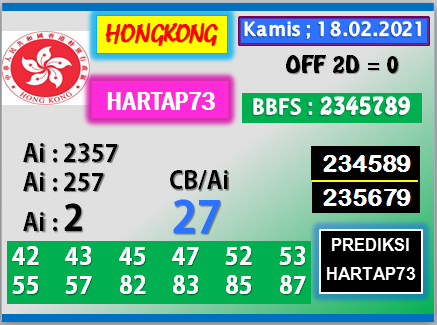 Hk Kamis 18 02 2021 Medan73 Jitu Prediction 4d 3d 2d