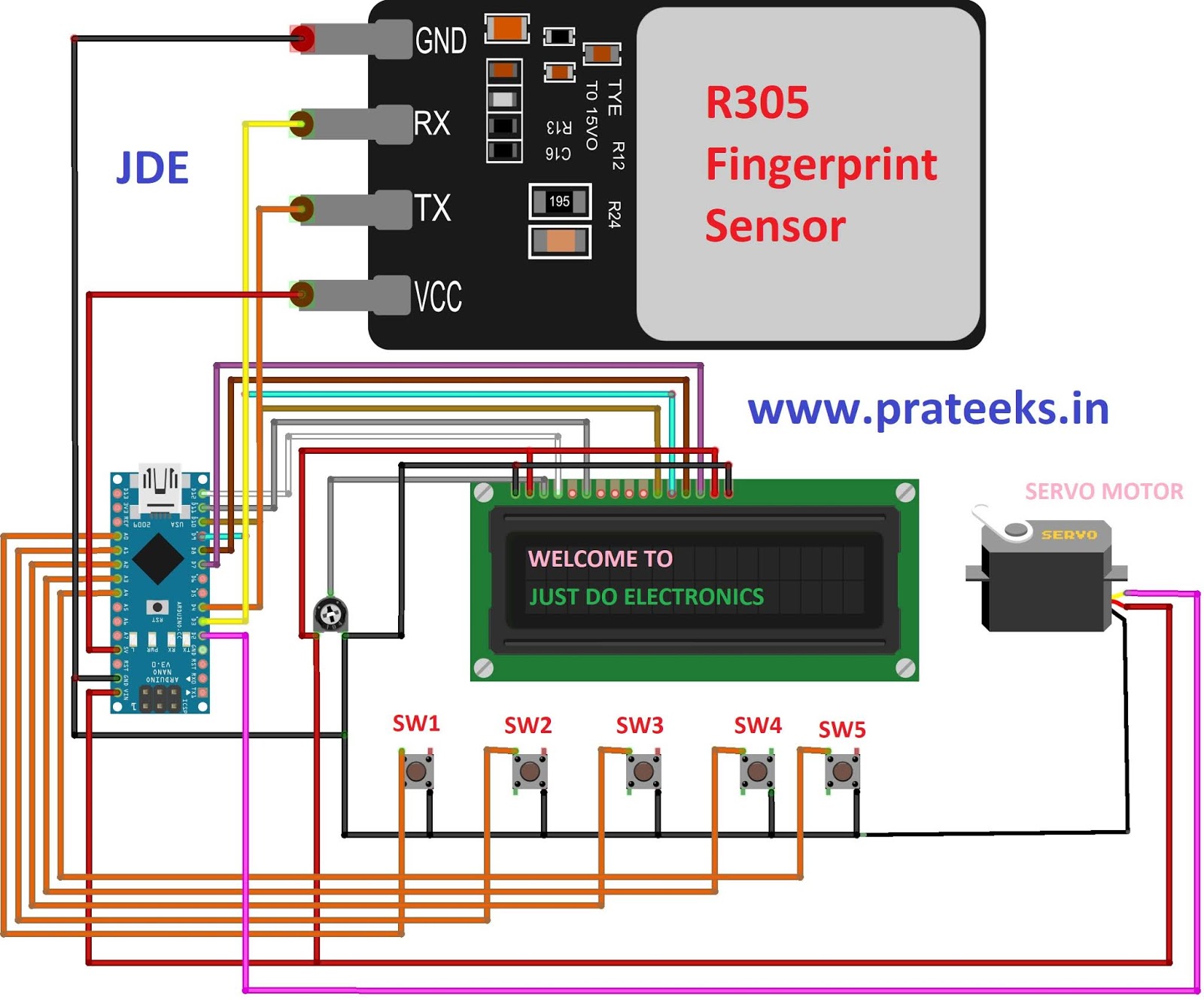 Arduino & Fingerprint Sensor Based Biometric Security System