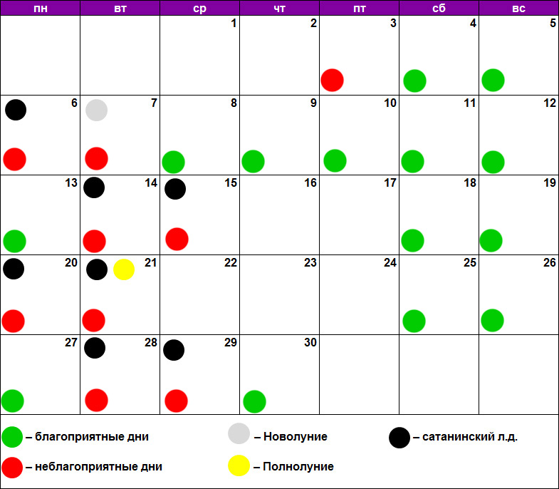 Лунный календарь абс. Календарь красоты. Зубы по лунному календарю. Стрижка по лунному календарю. Окрашивание волос по лунному календарю в сентябре 2021.