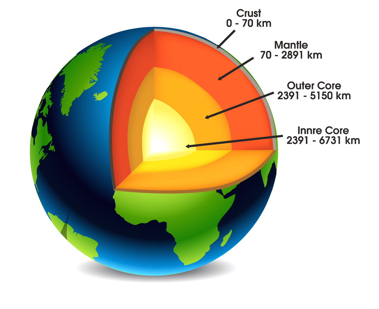 Today's News The World's Deepest Hole Lies Hidden Beneath This Rusty