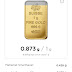 Jurnal Hellogold Investment 2 April 2021 - Profit -12.81%