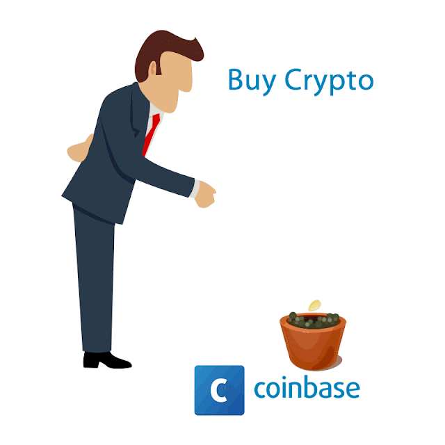 Invest In Cryptocurrency
