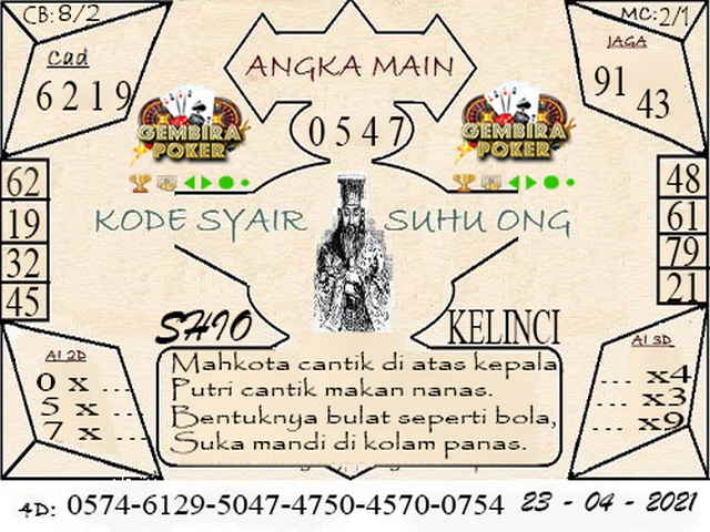 PREDIKSI HK MALAM INI