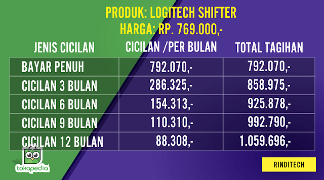 Cara Menggunakan OVO Paylater di Tokopedia - Bisa Dicicil?