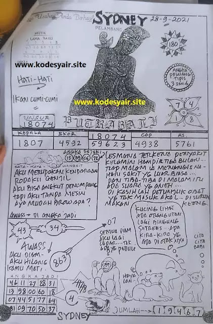 Prediksi Sdy Hari Ini 28 September 2021 Togelwap