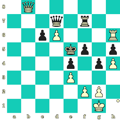 Les Blancs jouent et matent en 2 coups - Magnus Carlsen vs Viswanathan Anand, Stavanger, 2019
